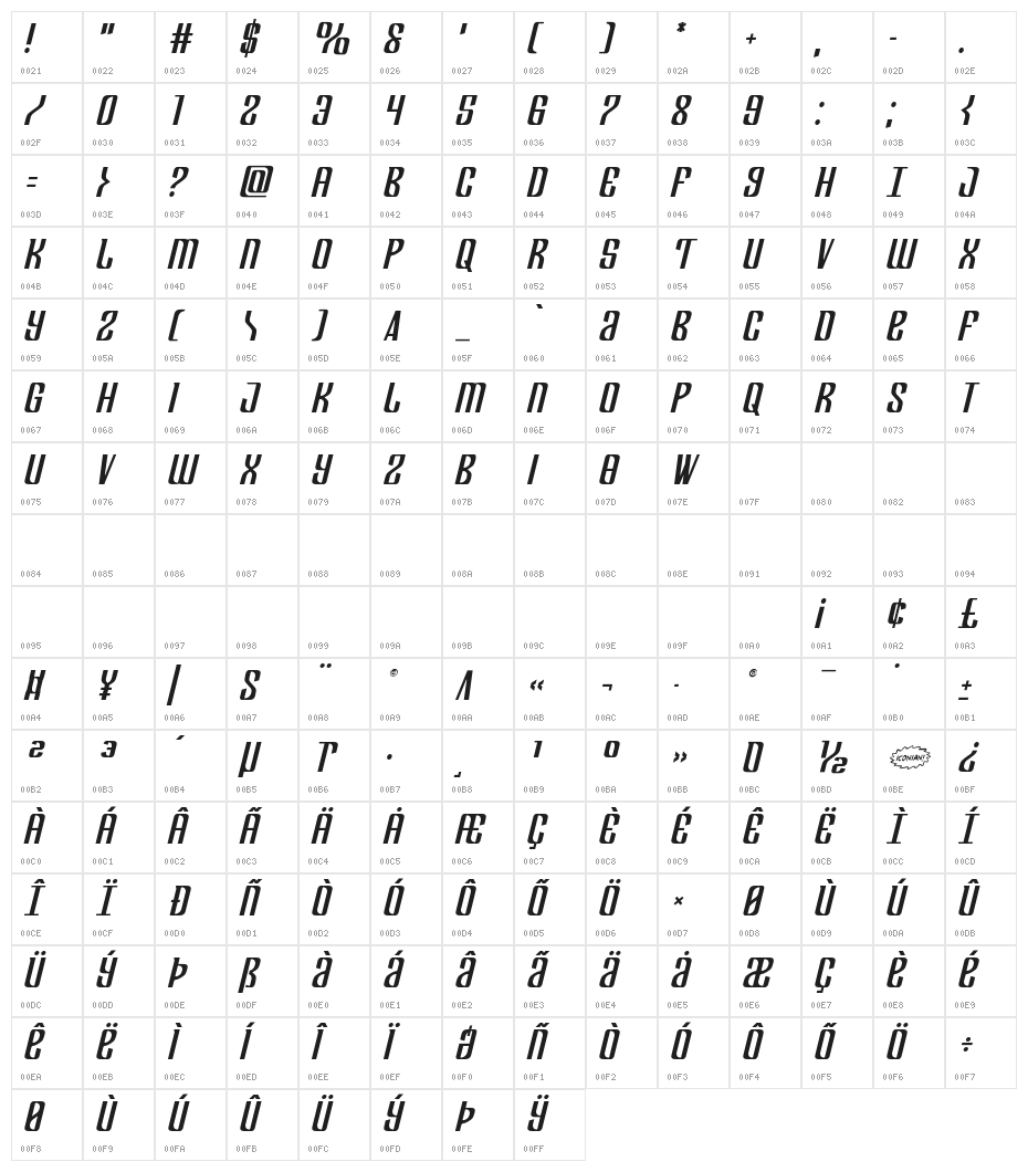 Department H Semi-Italic Character Map