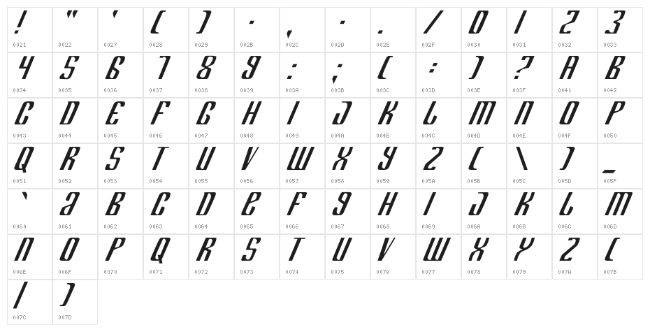 Department H Character Map