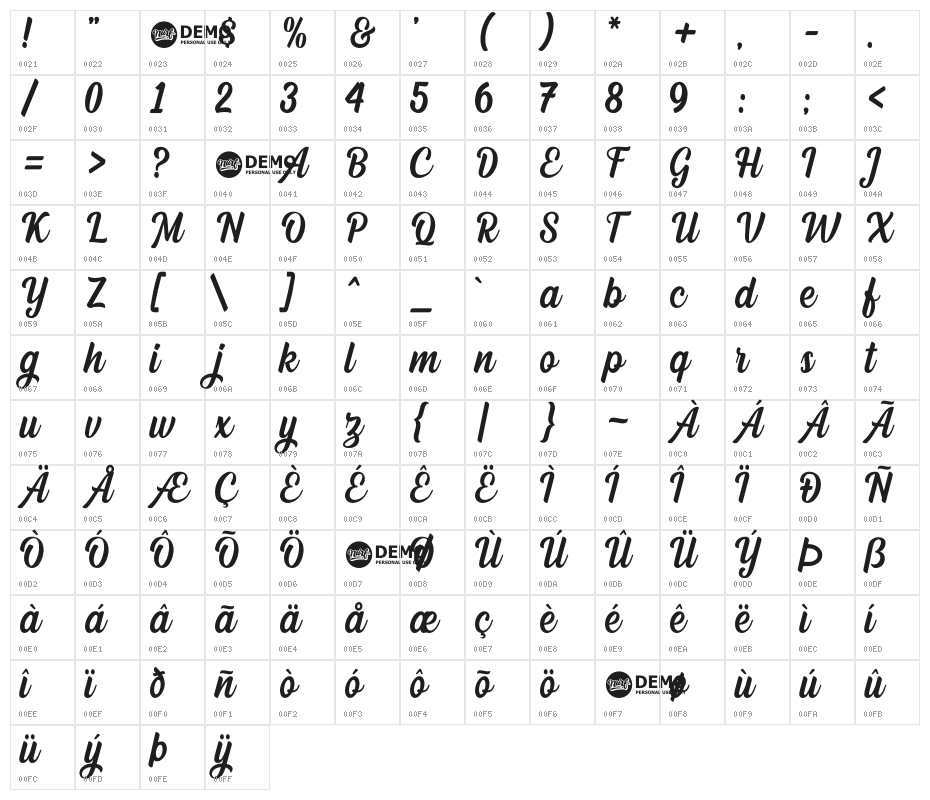 Dephiana Character Map