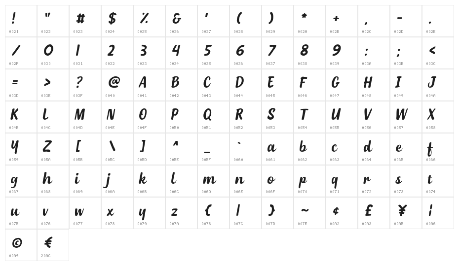 DephionSlanted Character Map