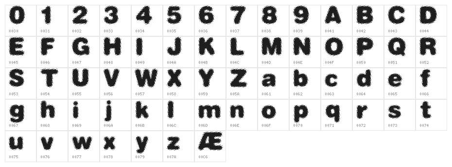 Dephunked BRK Character Map