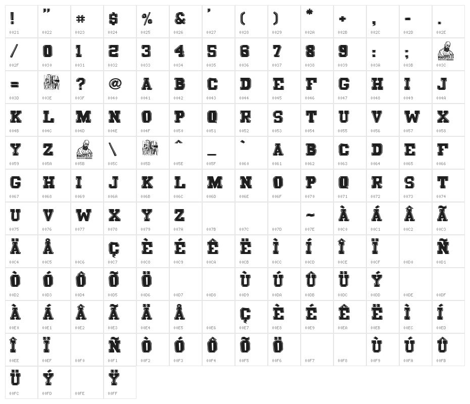 Deportivo Nacional Character Map