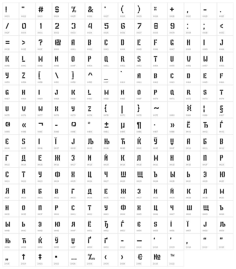 DepotTrapharet Character Map