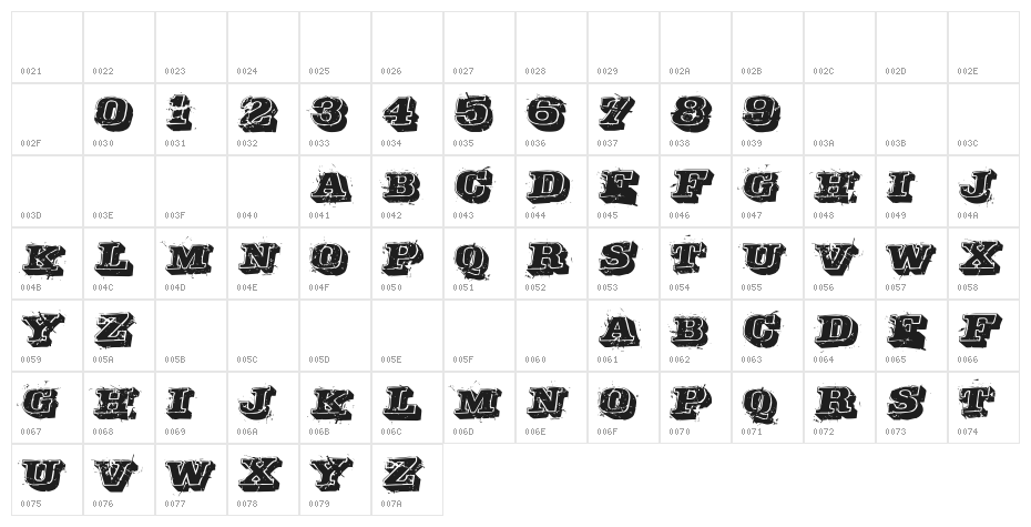 Depraved Character Map