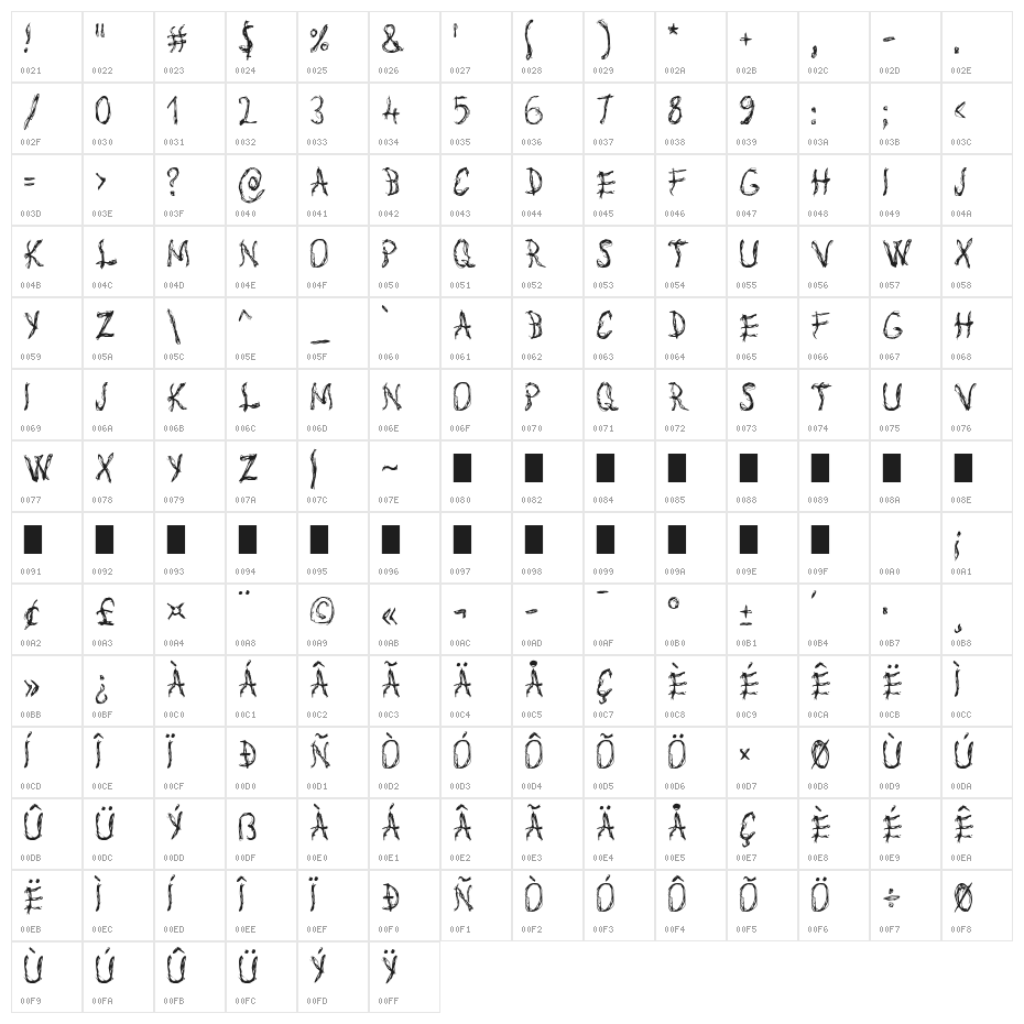 Depres Character Map