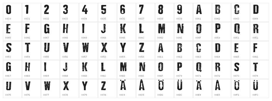 Depressionist 3 Revisited Character Map