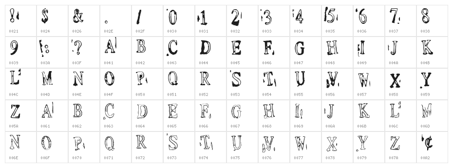 Depressionist v1.0 Character Map