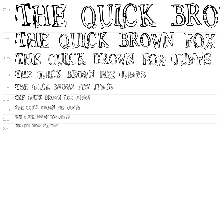 Depressionist v1.0 Waterfall