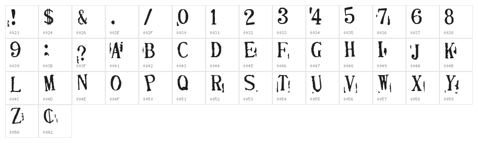 Depressionist v2.0 Character Map