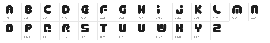 Depth Charge  SemiPhat Character Map