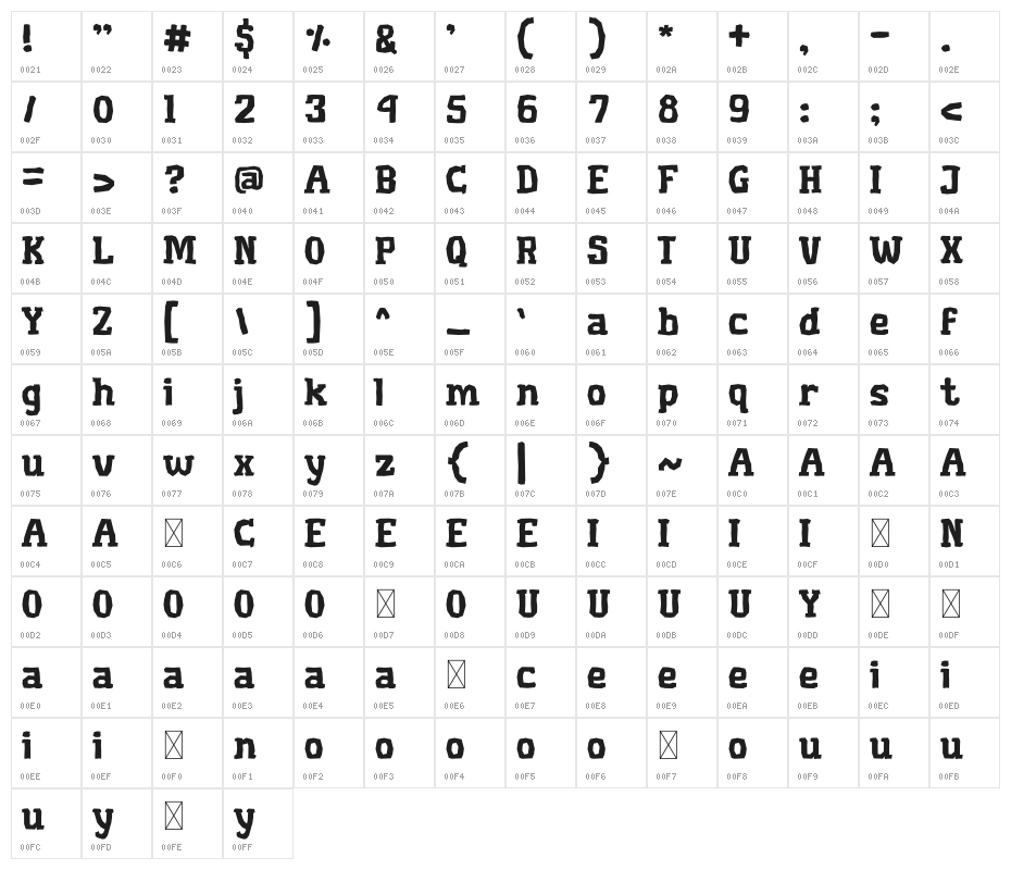 Deputy-Jack Character Map