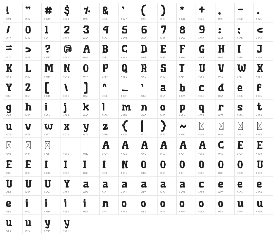 Deputy-Jack Character Map