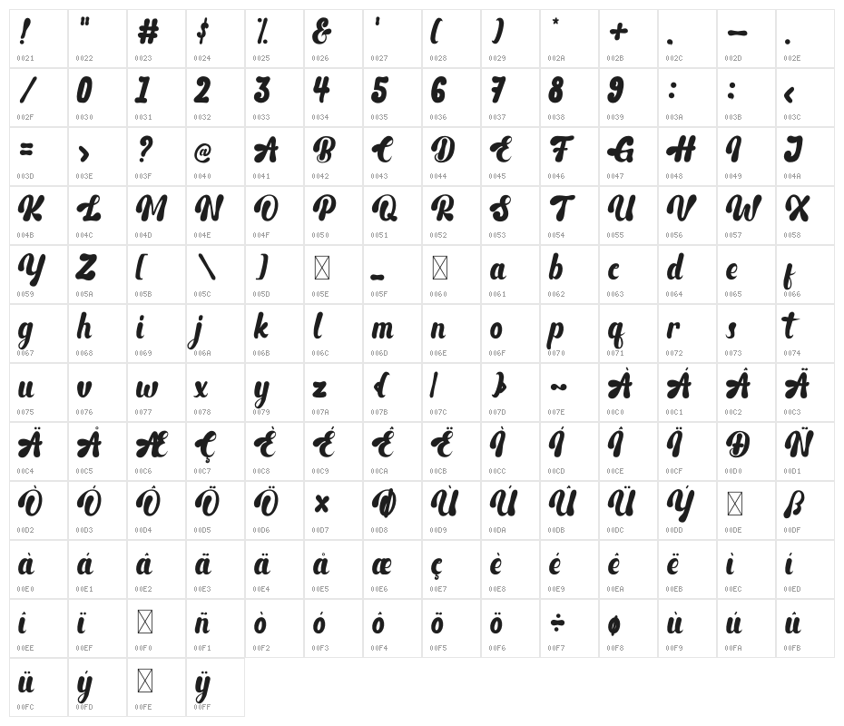 Deqboza Character Map