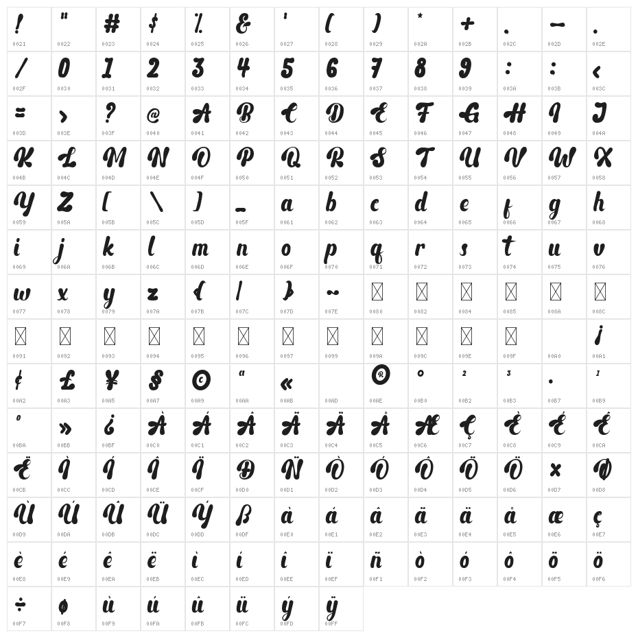 Deqboza Character Map