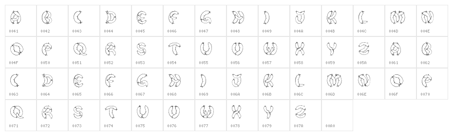 Der Wurst Font Character Map