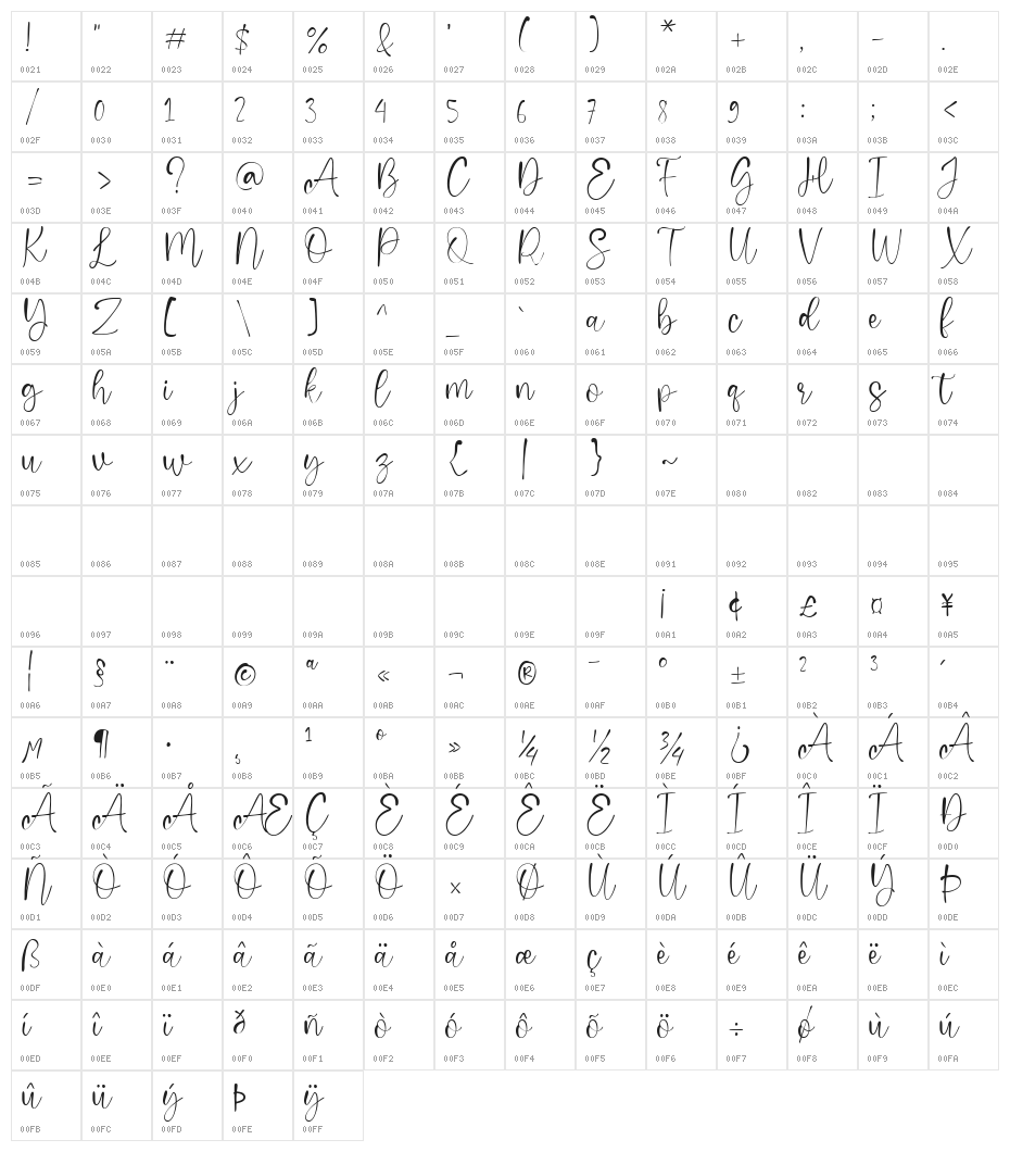 Deradiy Regular Character Map