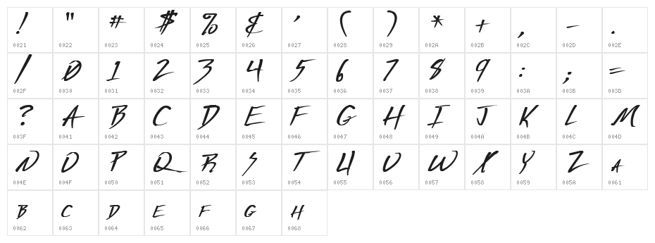 Deranged 1 Character Map