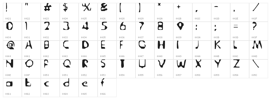 Deranged-Tabloid Character Map