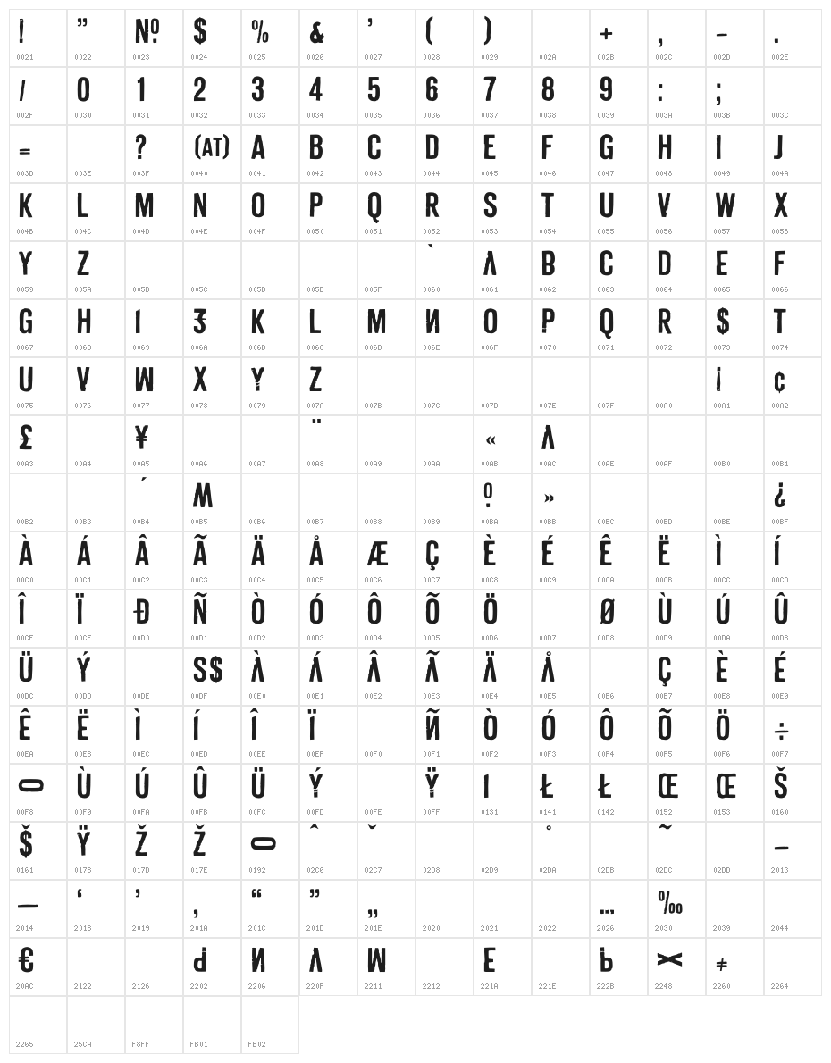 Derivat No1 Character Map