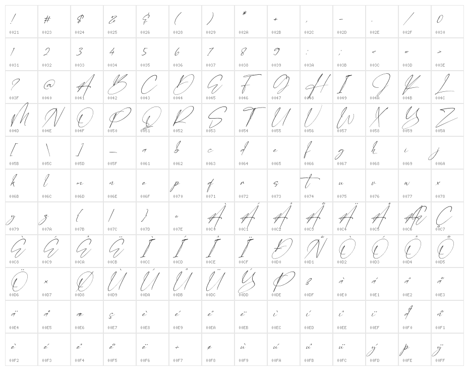 Derlantica Beauty Italic Character Map