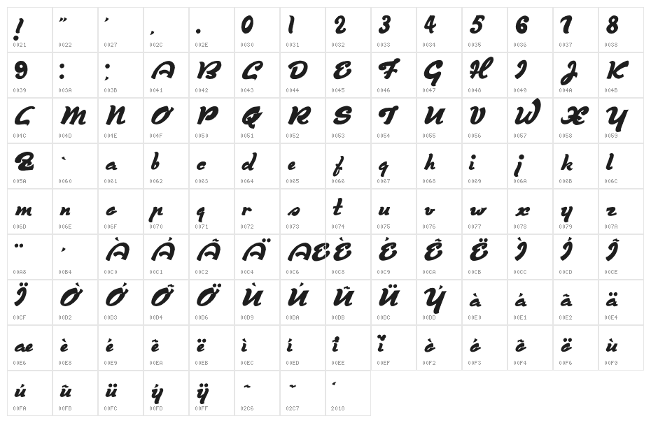 DerniereScript Character Map