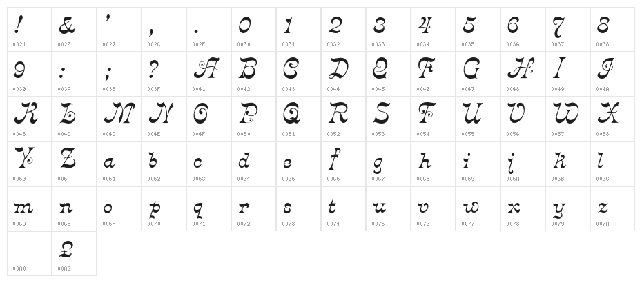 Derniere Character Map