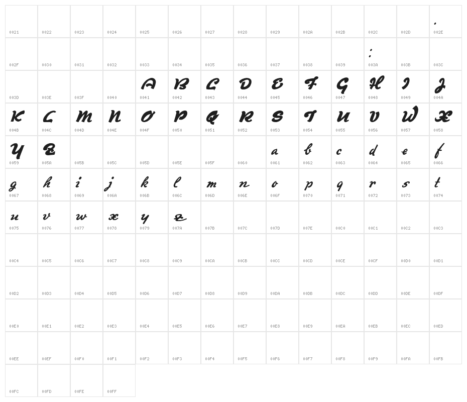 Derradeira Character Map
