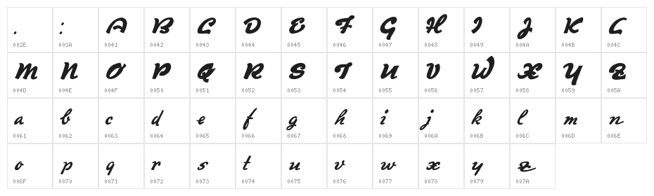 Derradeira Character Map