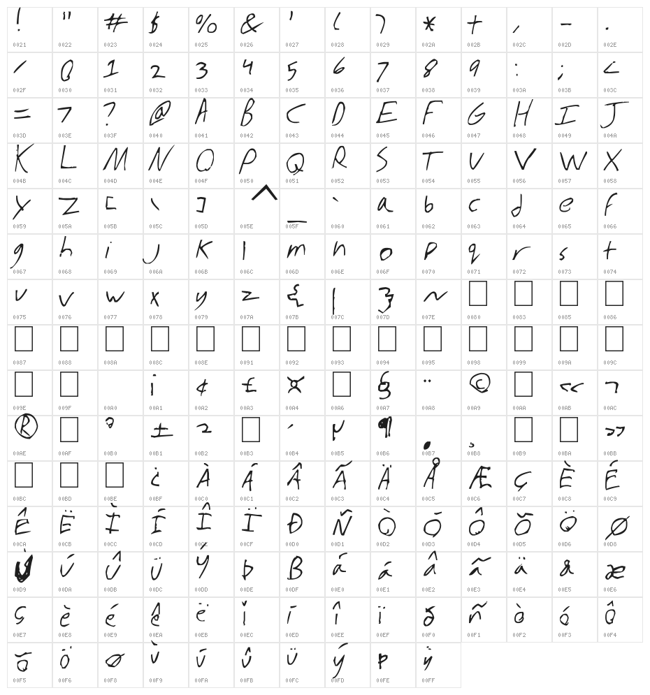 Derrick Script Character Map