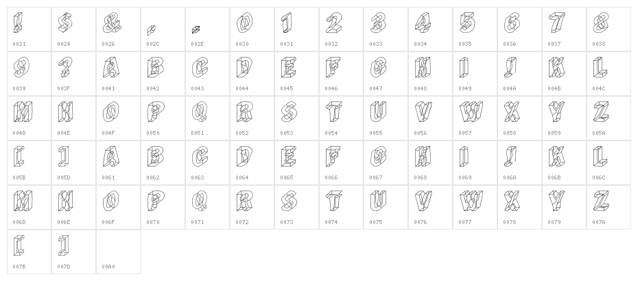 Derrida Character Map