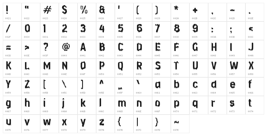 Dersik Character Map