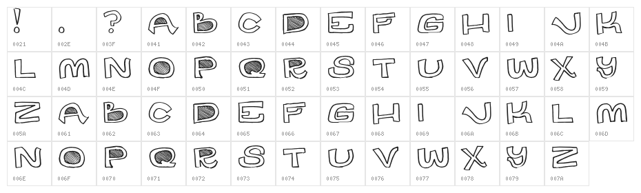 Des-Pot Character Map