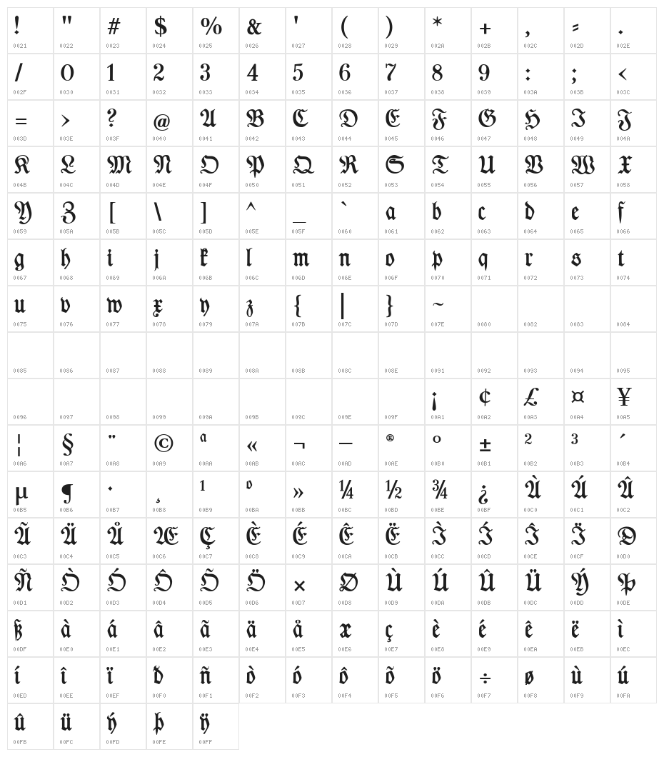 DesMalersFraktur Character Map