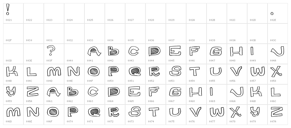 DesPot-Regular Character Map