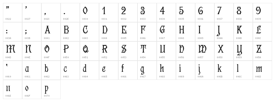 Descant!" Character Map
