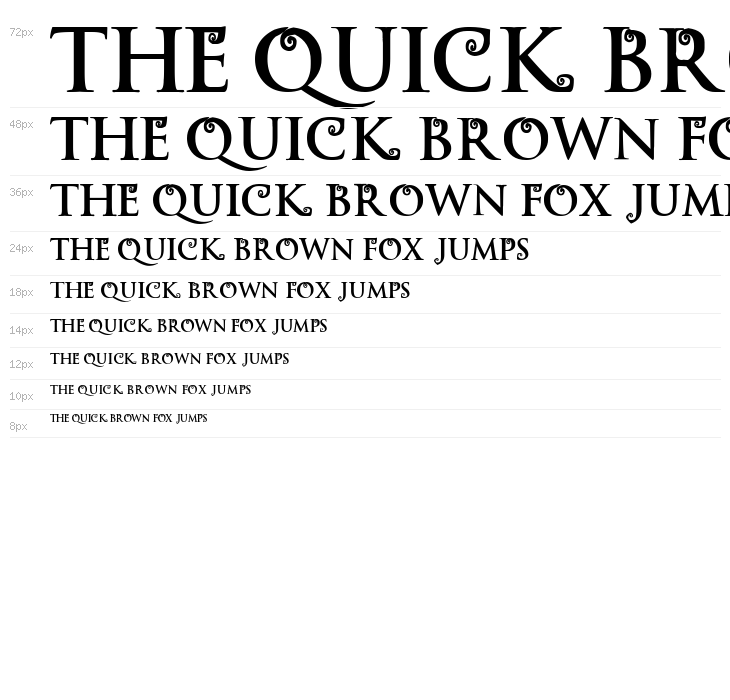 Descendants Alphabet Waterfall