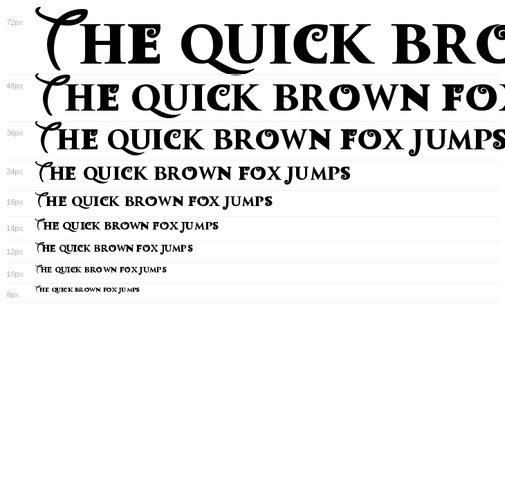 Descendants Waterfall