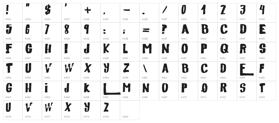 Descolorido Character Map