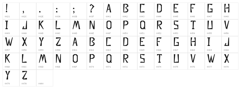 Descuadrado Character Map