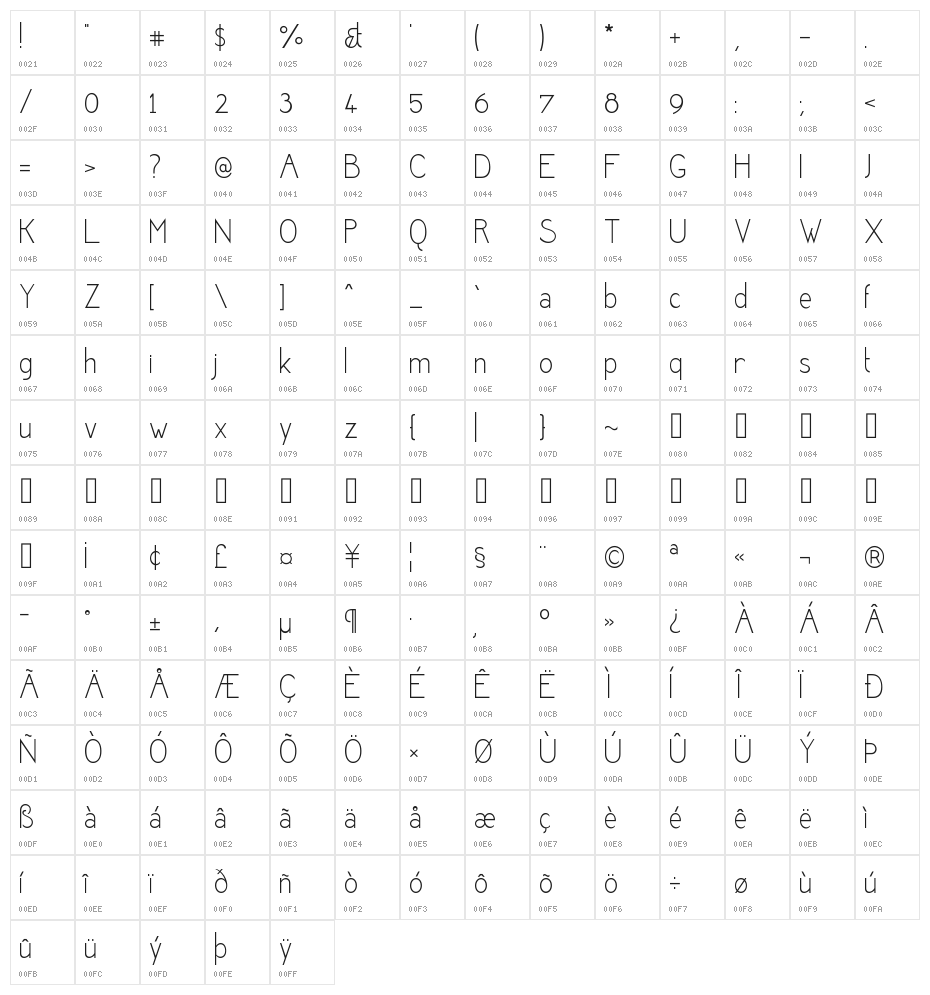 Desereted Character Map