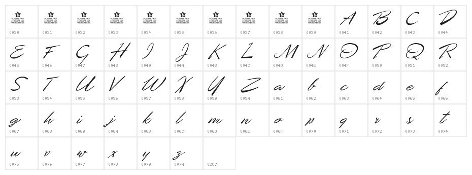 Desert Queen Personal Use Character Map