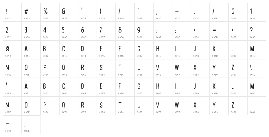 Desert Road Character Map
