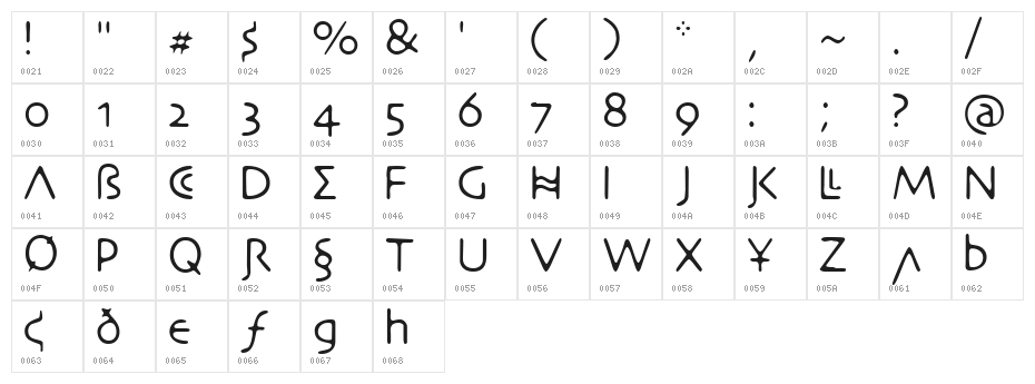 DesertCrypt Character Map
