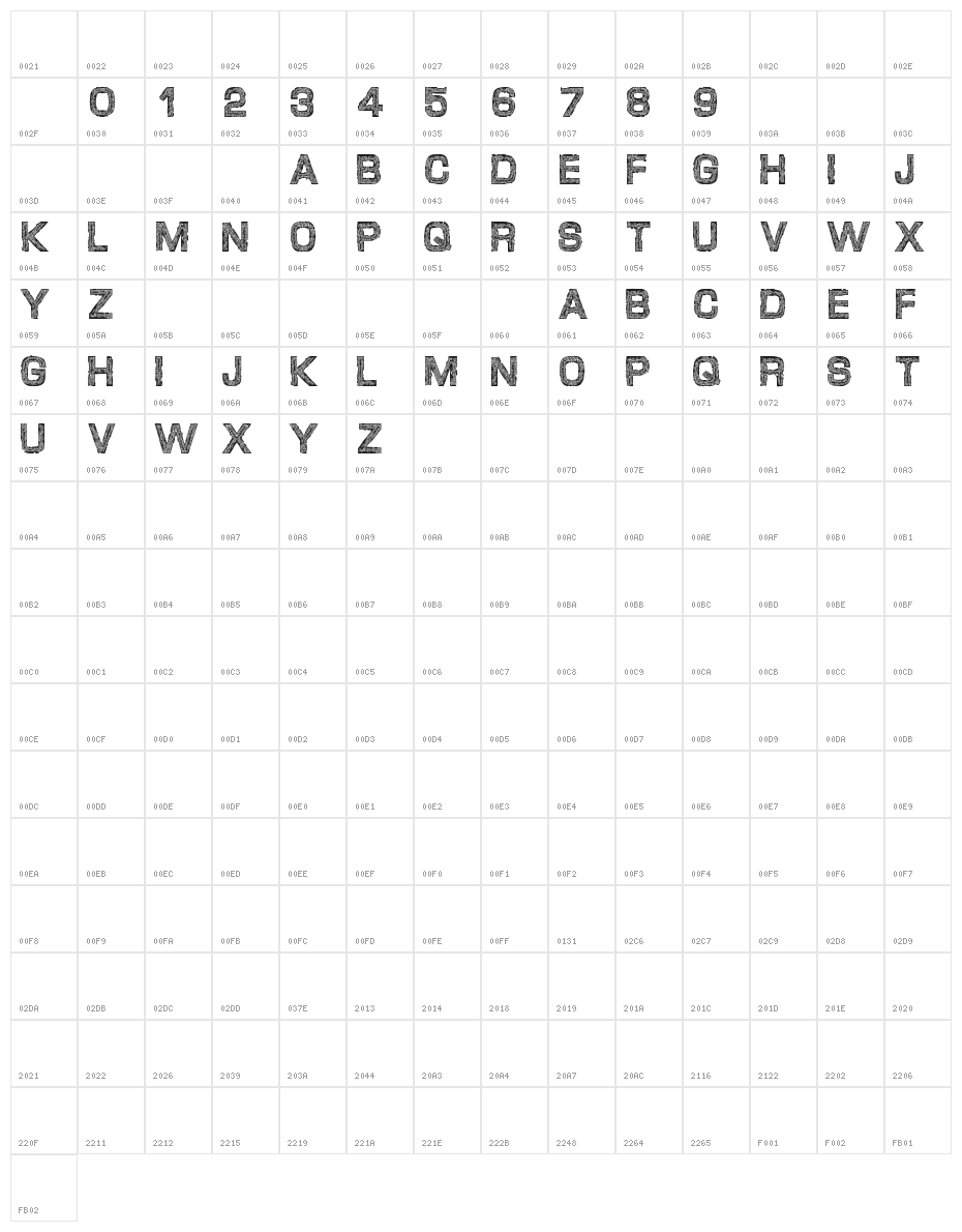 Desgarvuda Character Map