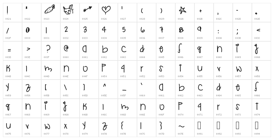 DesiWonderland Character Map