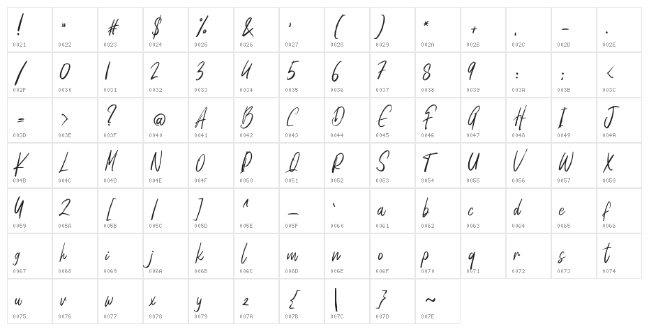 Desick Character Map