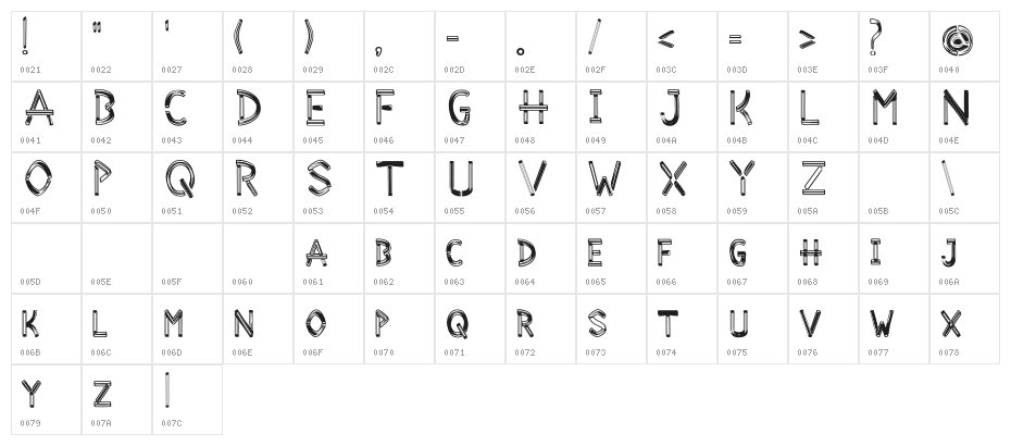 Desiderata-Normal Character Map