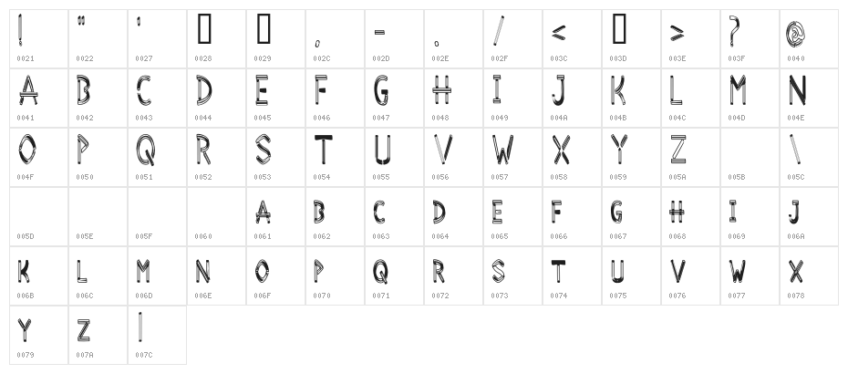 Desiderata-Overwrought Character Map