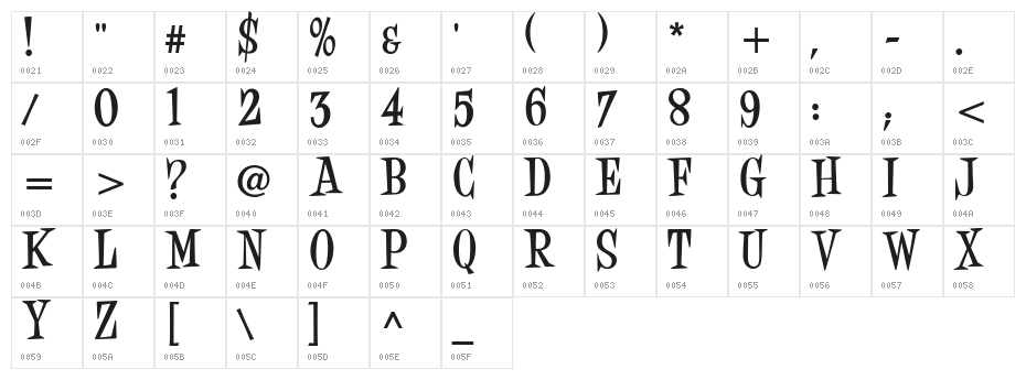 Desigers Bold Character Map