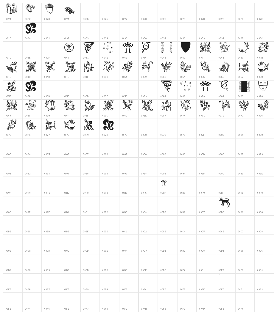 DesignPartsOne Character Map